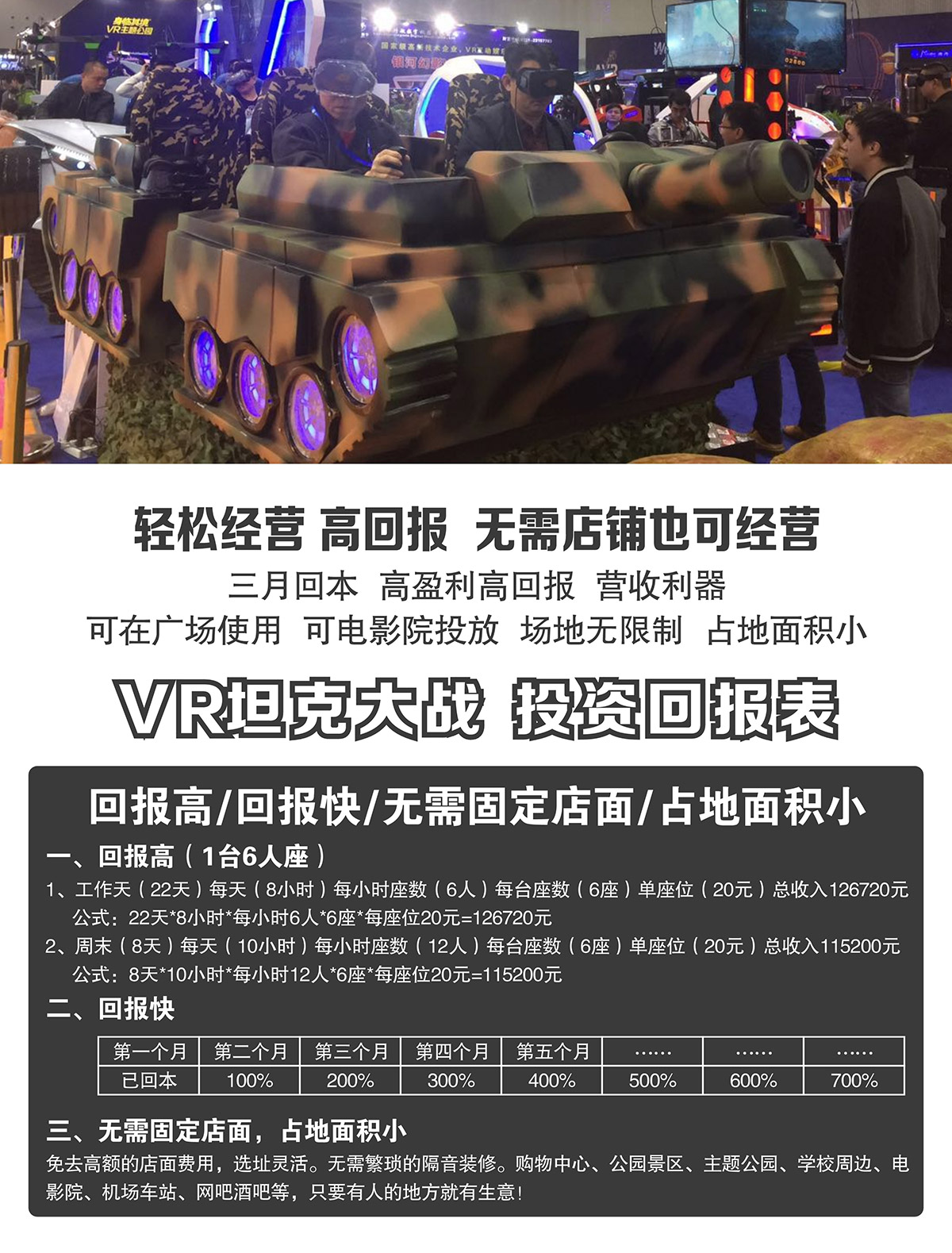 展览展示VR坦克大战投资回报表.jpg